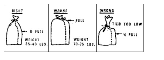 How to Fill a Sandbag